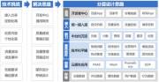 深入探索設(shè)計與技術(shù)之精髓，締造優(yōu)質(zhì)、便捷的用戶友好網(wǎng)站
