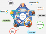 深入解讀：在嚴(yán)格遵循現(xiàn)行法律法規(guī)的前提下，移動(dòng)端網(wǎng)站建設(shè)的關(guān)鍵