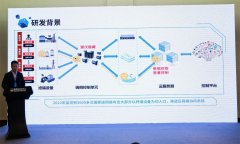 企業(yè)建網站，重要信息置頂的關鍵法則