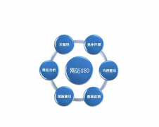 網(wǎng)站設(shè)計(jì)管理：高效策略揭秘！